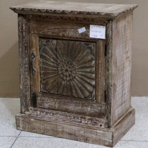 Side Tables Article 1